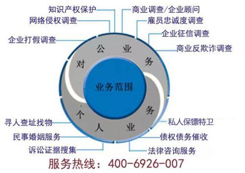 ��������ʱ������������-���׵Ļ��ڳ������