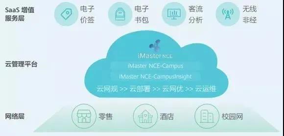 ɽ����ƽ̨��ά������ɽ���ٲ�רע��ƽ̨Զ����ά