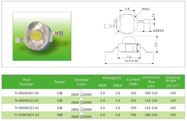 led�������1-3W�շ���LED���� ����LED����ɶ���